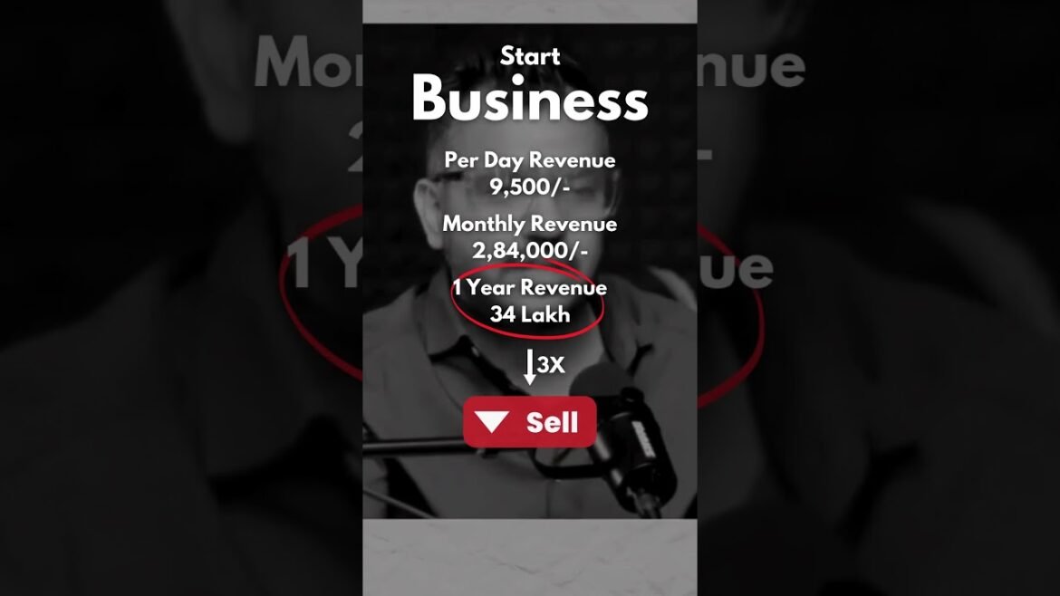 How To Earn 1 Crore Akash Anand Business Case Study #shorts #businesscasestudies #makemoneyonline