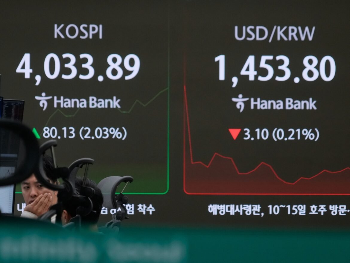 Stock markets surge after US lawmakers move to end government shutdown | Financial Markets