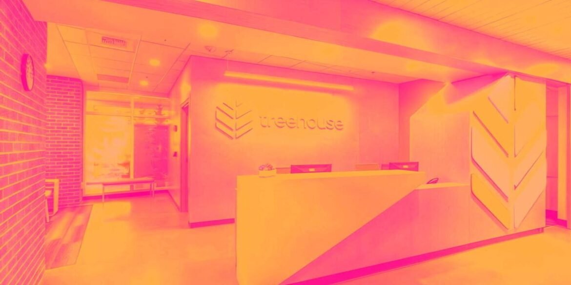 What To Expect From TreeHouse Foods’s (THS) Q3 Earnings