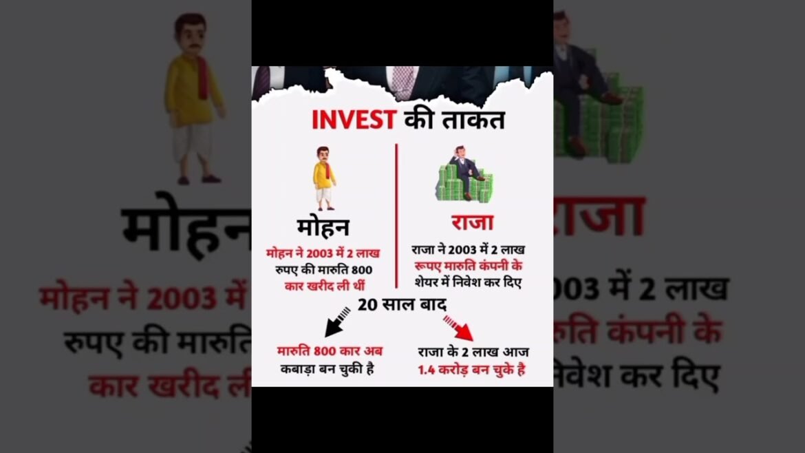 invest की ताकत business skill development #business #motivation #financialmarket #money #stockmarket