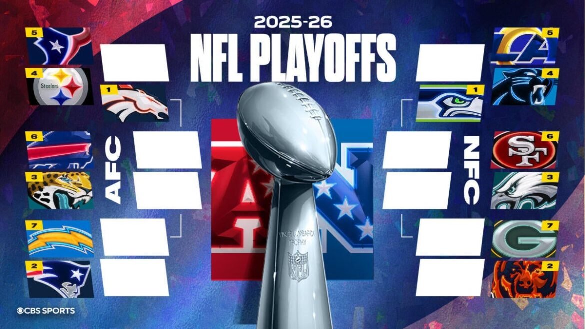 2026 NFL playoff schedule: Dates, times, TV, streaming every round from wild card to Super Bowl