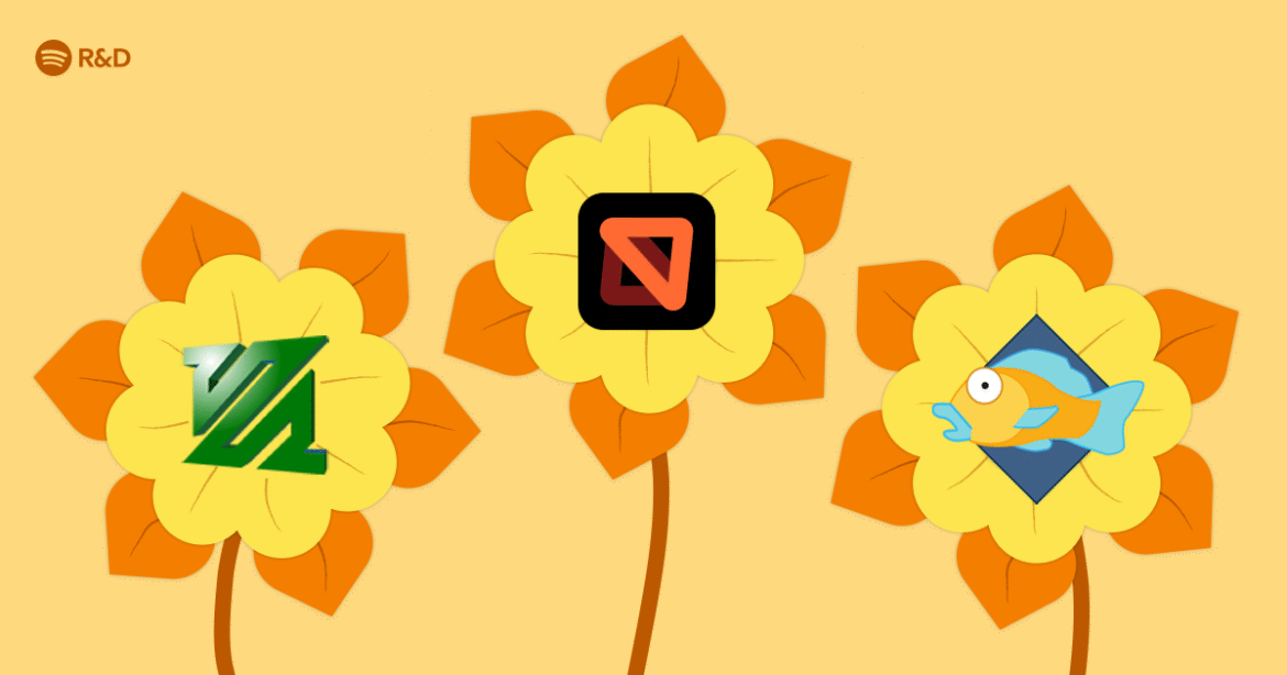 Congratulations to the recipients of the 2025 Spotify FOSS Fund