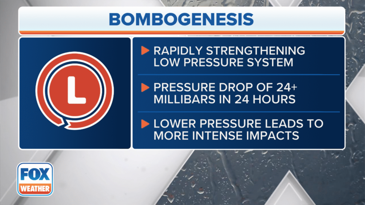 Do you know what bombogenesis, FOX Weather has got...