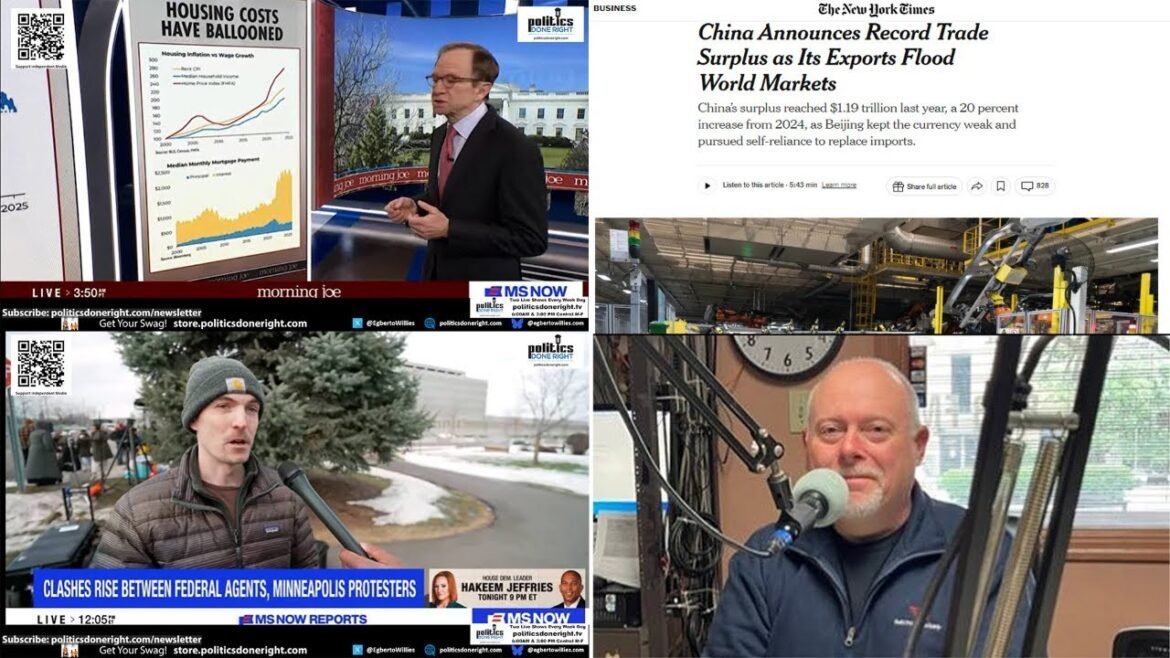 From ICE Backlash to Trade Shock: Trump’s Failures, China’s Surplus, and Houston Politics