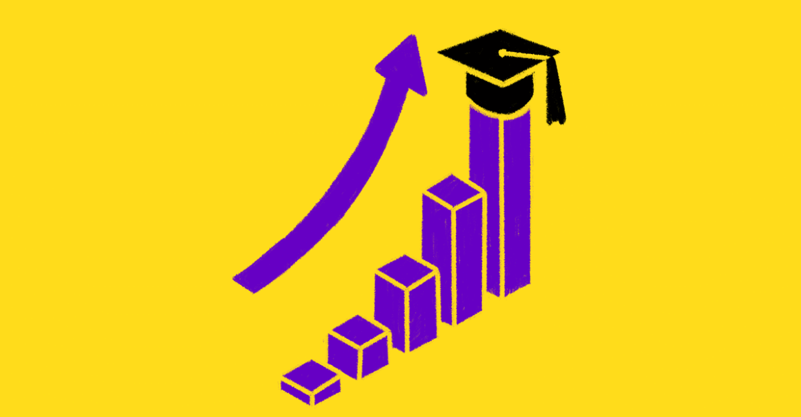 The College Backlash Is a Mirage