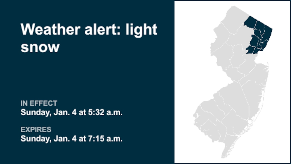 Weather alert for light snow in 5 N.J. counties Sunday morning