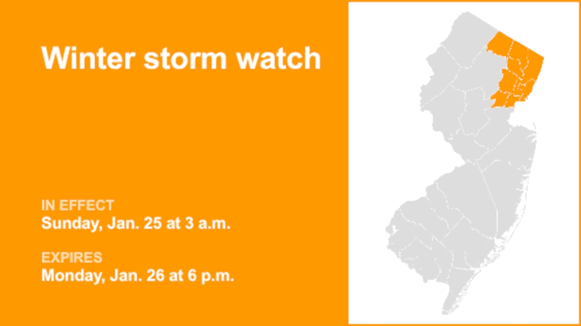 Winter storm watch issued for 5 N.J. counties for Sunday and Monday