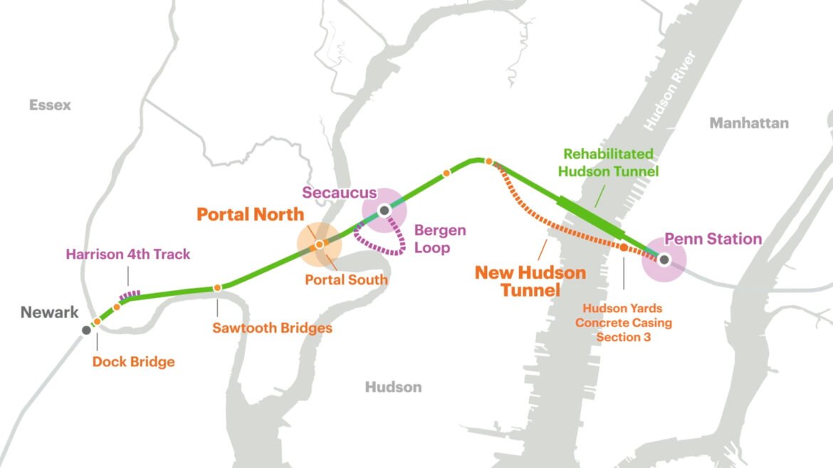 Gateway is a pain - for now. Here's how it will make your life better
