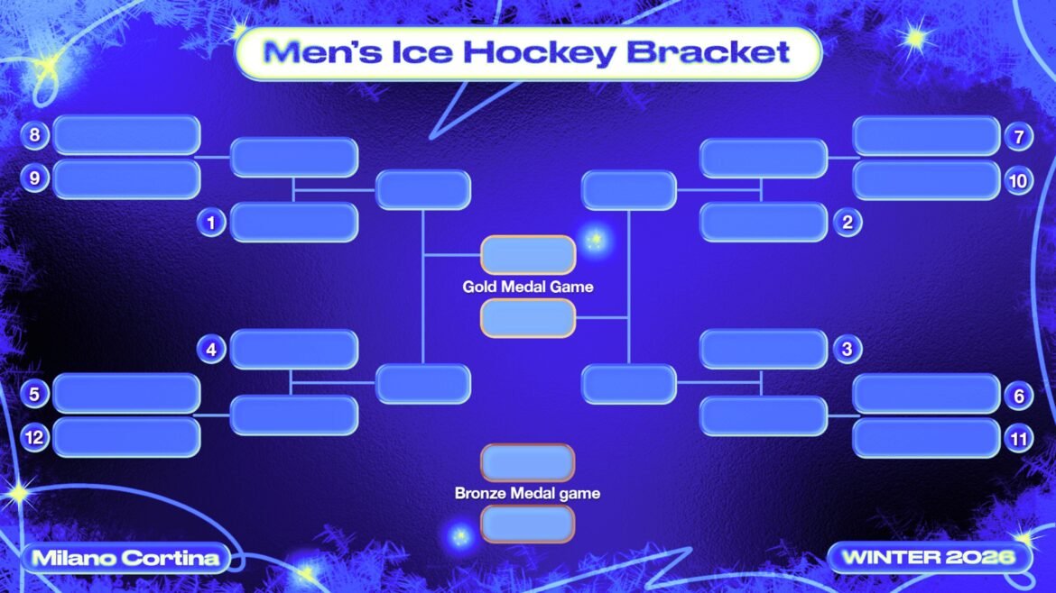 USA, Canada and Olympic Hockey Thursday Group Results Ahead of Men's KO Bracket