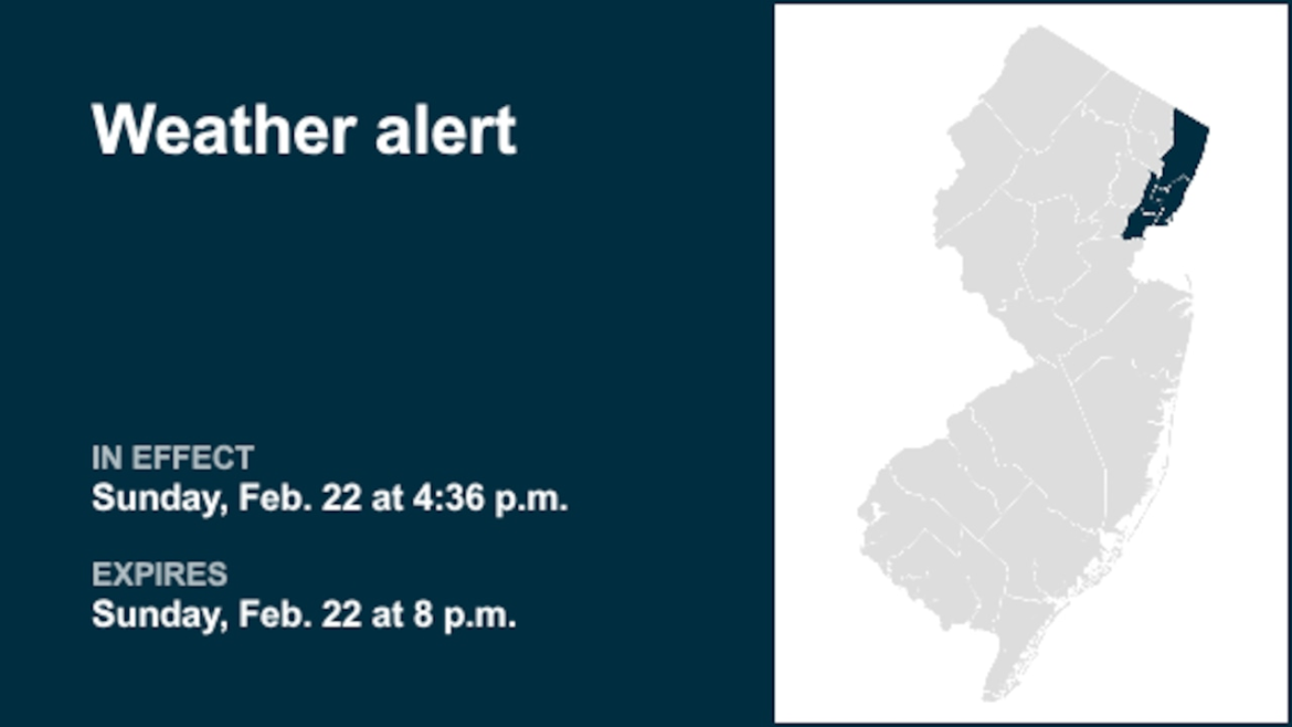 Weather alert affecting 4 N.J. counties until Sunday evening
