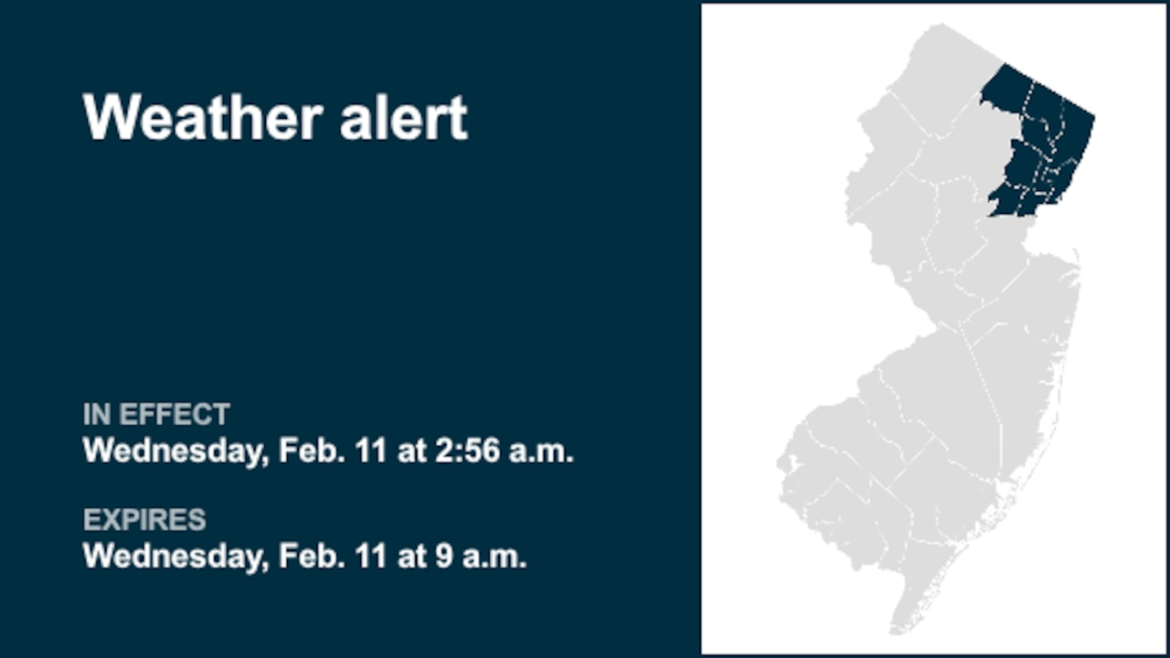 Weather alert in place for 5 N.J. counties until Wednesday morning