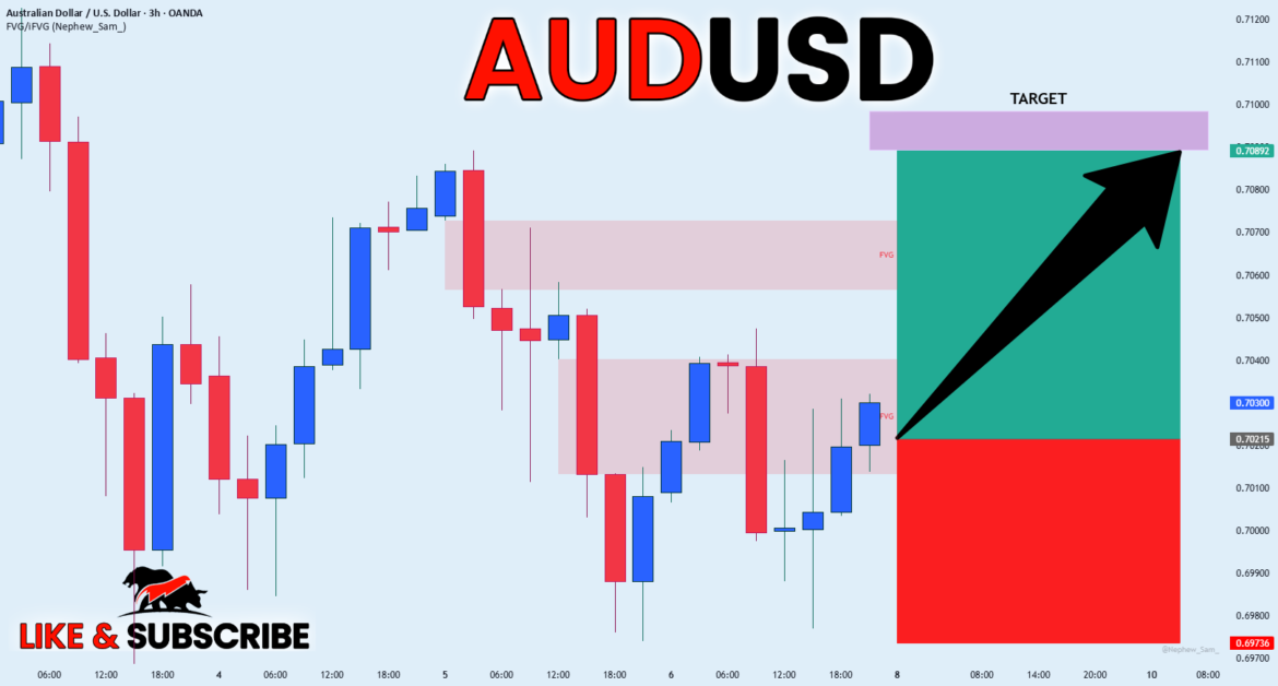 AUDUSD FREE SIGNAL|LONG|