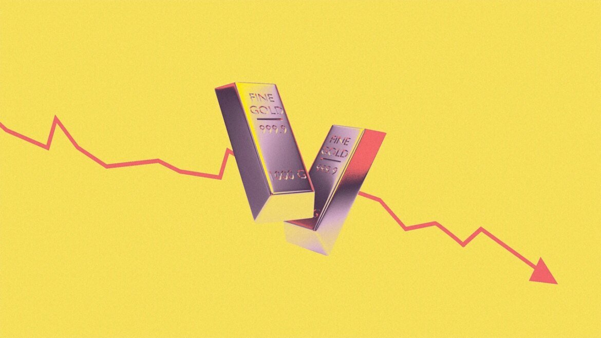 Gold and silver prices are tumbling again today: What’s happening with safe-haven assets?