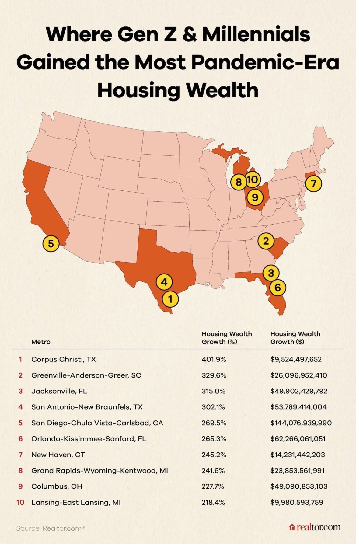 Map showing markets where Millennials and Gen Z buyers own the most housing wealth