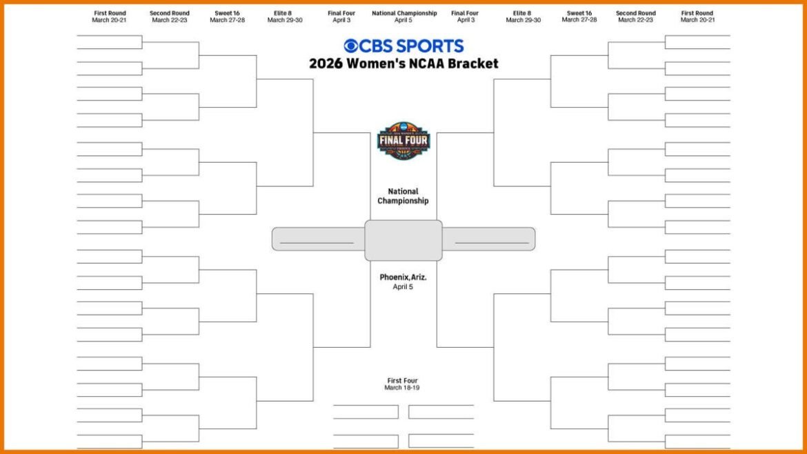 NCAA women's bracket 2026: Printable March Madness bracket for NCAA Tournament