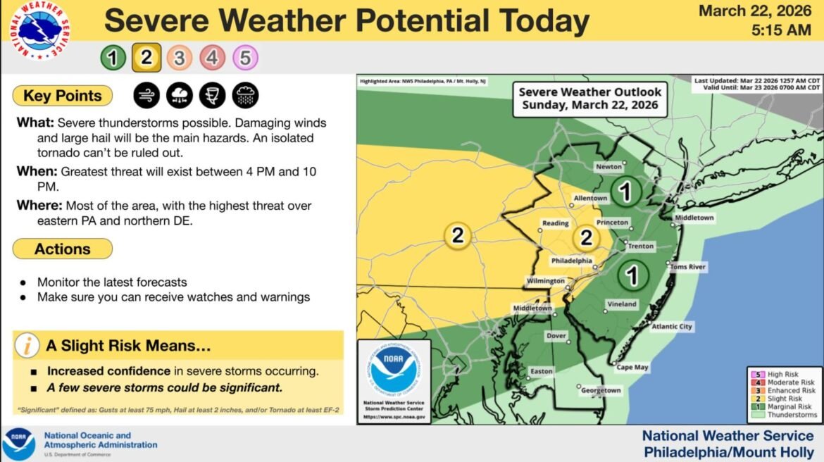 Isolated to scattered severe thunderstorms could hit New Jersey on Sunday afternoon and evening with strong winds, heavy rain and large hail, forecasters say.