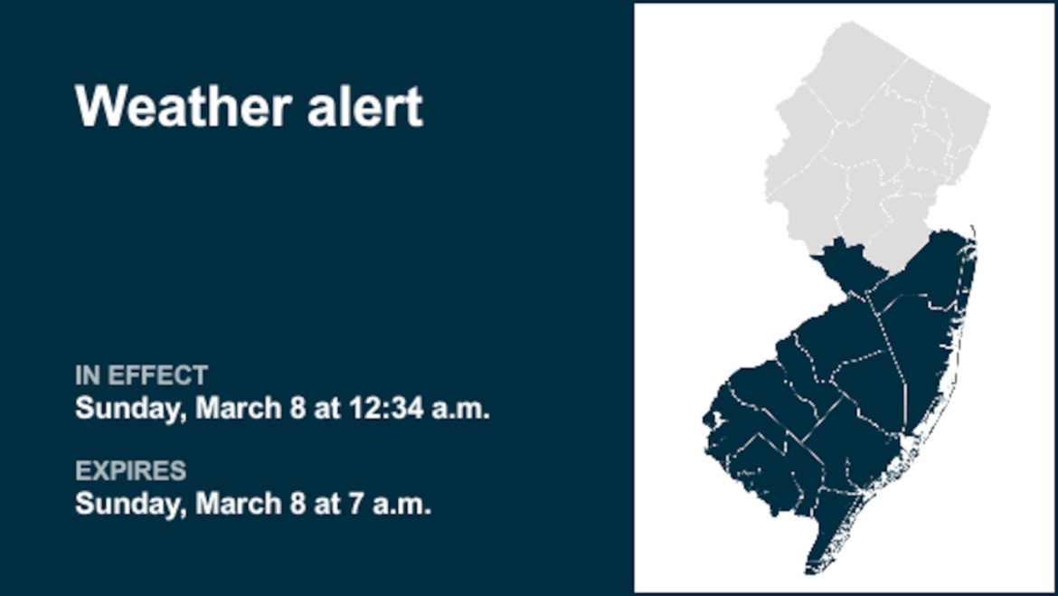 Update: Weather alert active for 10 N.J. counties until Sunday morning
