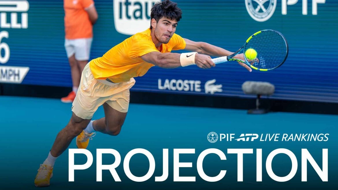 Carlos Alcaraz in action against Sebastian Korda on Sunday in Miami.