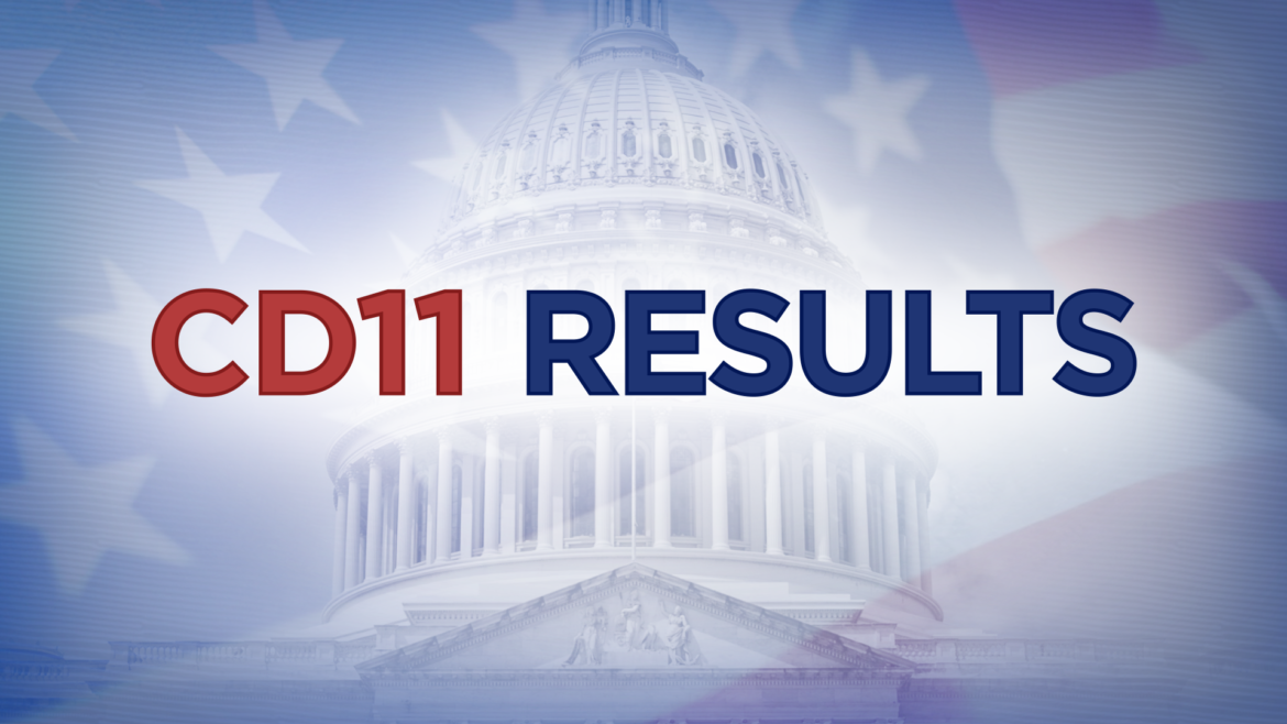 11th Congressional District Special Election Results