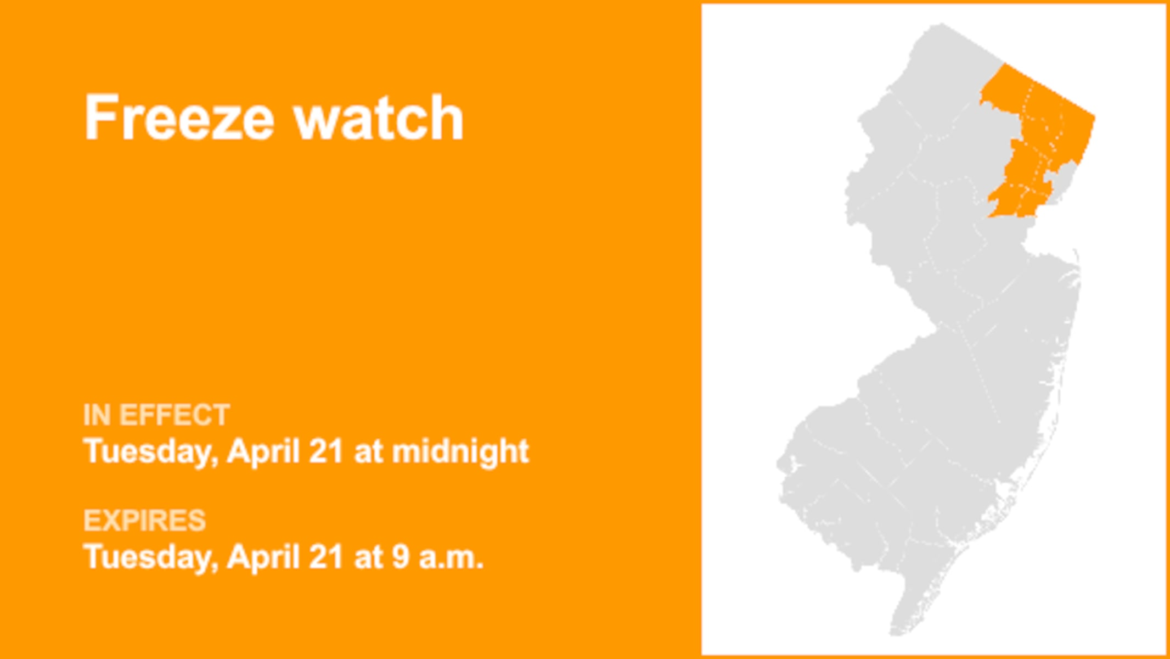 Freeze watch affecting 4 N.J. counties Tuesday