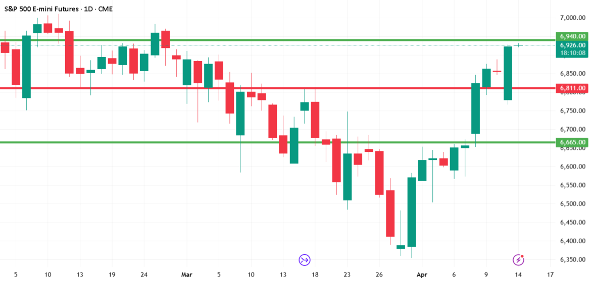 Holding out for hope for a US Iran resolution