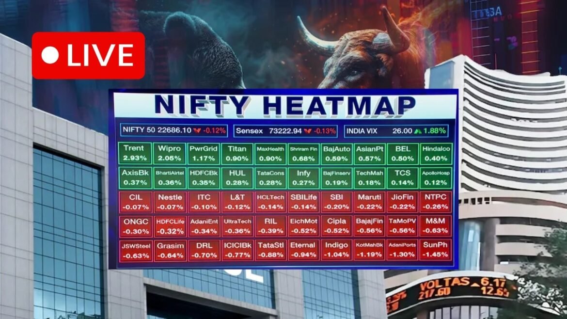 Stock Market News LIVE Updates:  Nifty Below 22,700, Sensex Drops 100 Points