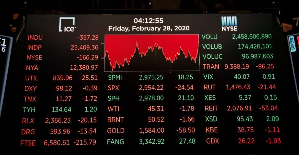 The Iran War Oil Shock Markets Are Still Ignoring, Like Covid in 2020?