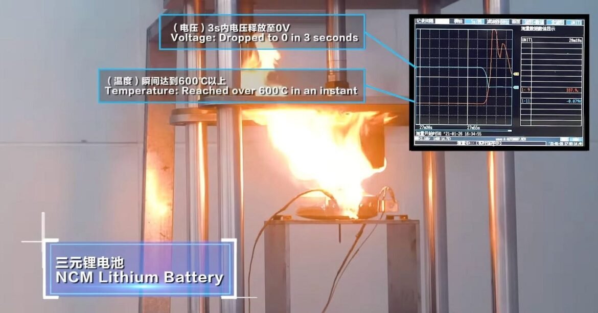 The Nail Test: Why this $54 billion innovation is terrifying Western auto executives