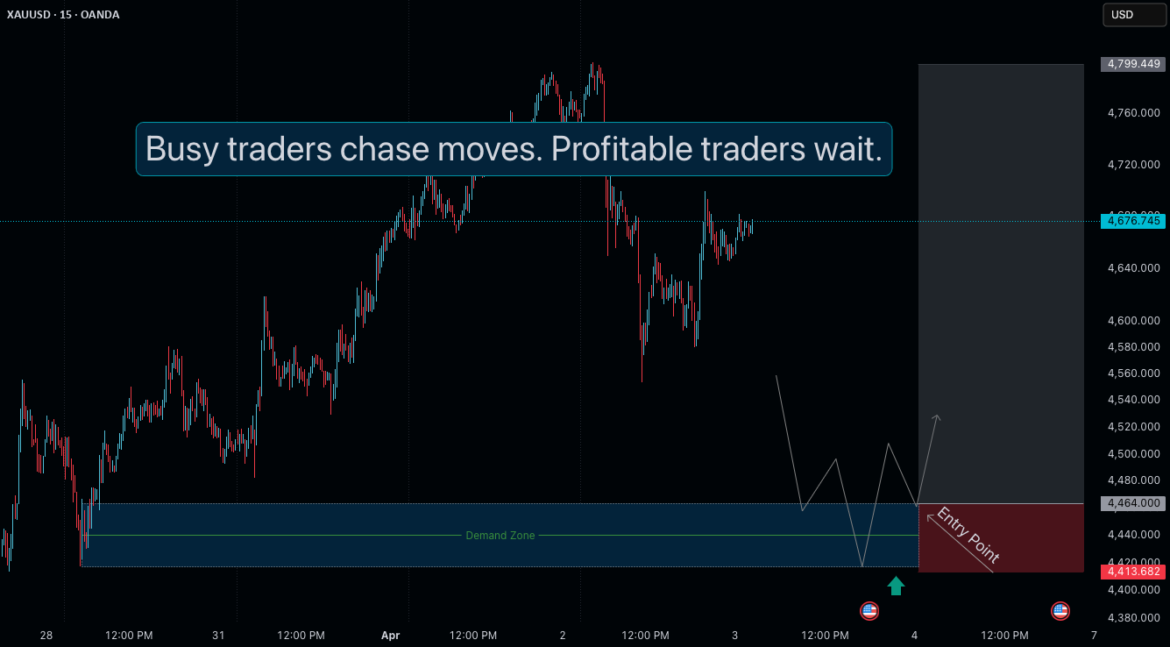 Why Traders Feel Busy but Stay Unprofitable for OANDA:XAUUSD by ChartIsMirror — TradingView