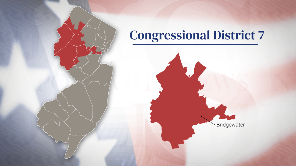 2026 Primary: 7th Congressional District