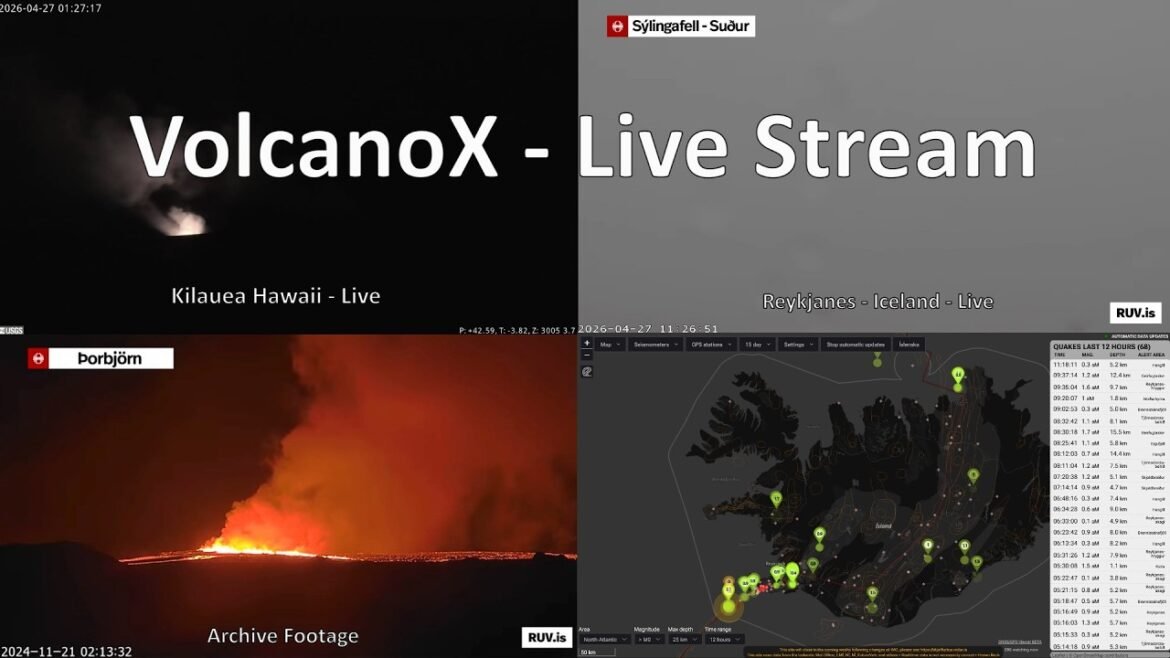 DrFox2000  - VolcanoX Live Stream Recording April 27, 2026 part 1