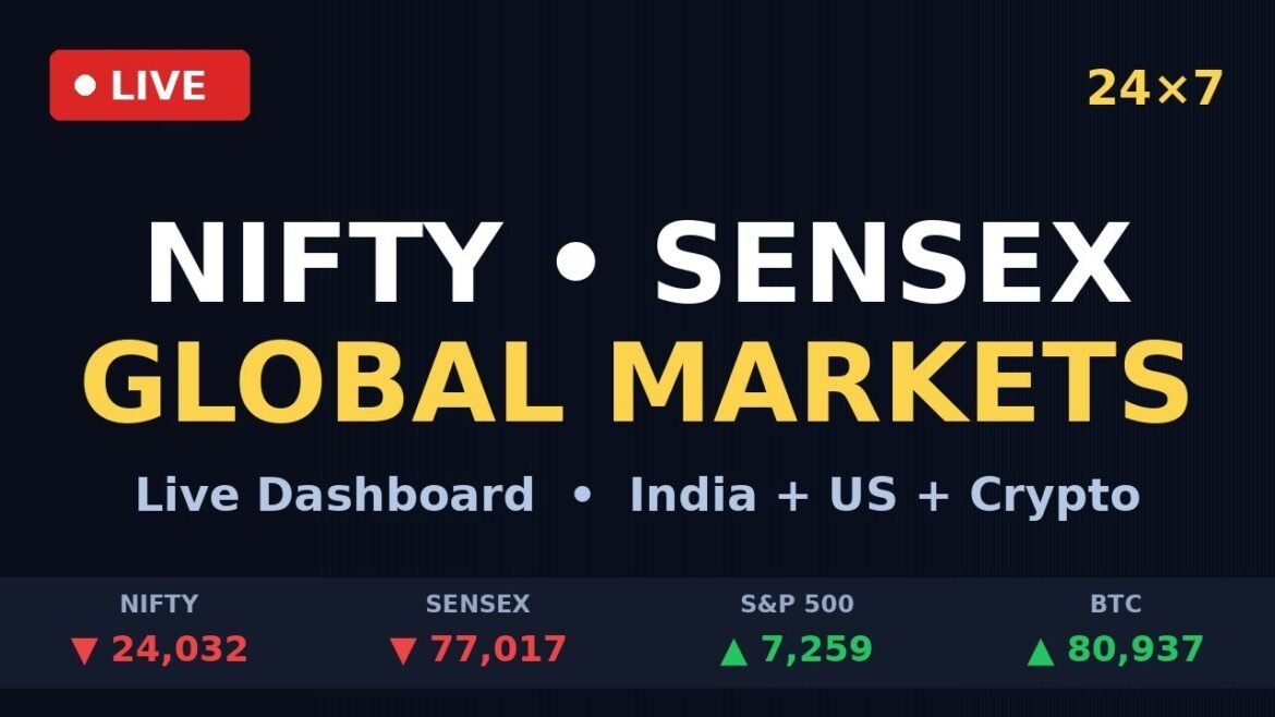 Share Market Live | Nifty Sensex Bank Nifty Dashboard | 24x7 Tracker