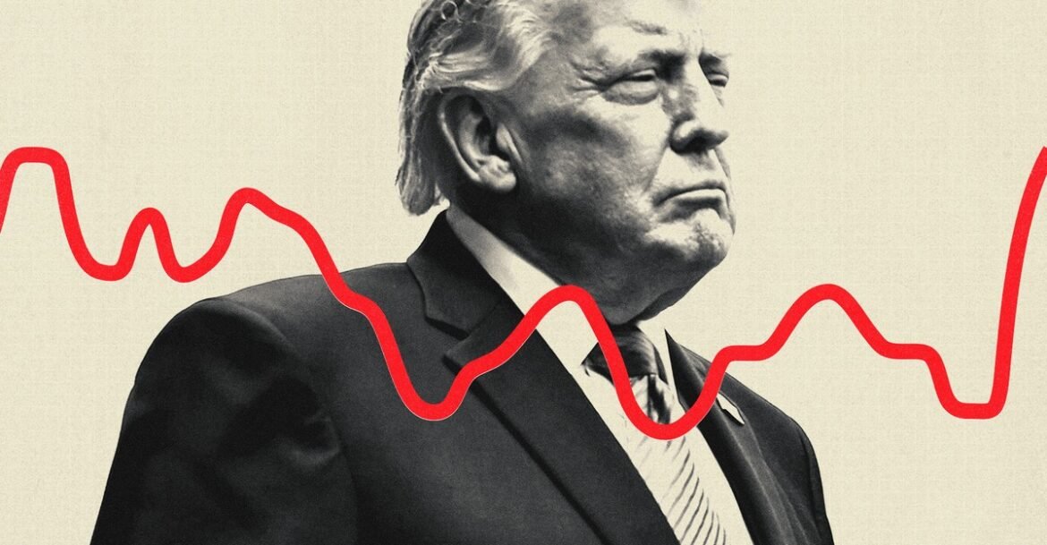 Trump Doesn’t Want to Fight Inflation