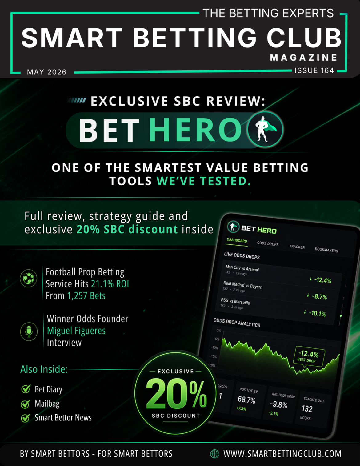 Bet Hero Review: Is This The Best Value Betting Software Available Today?