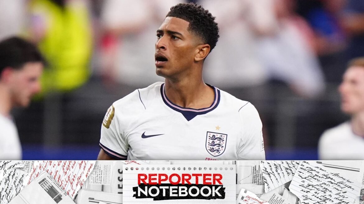 Reporter Notebook