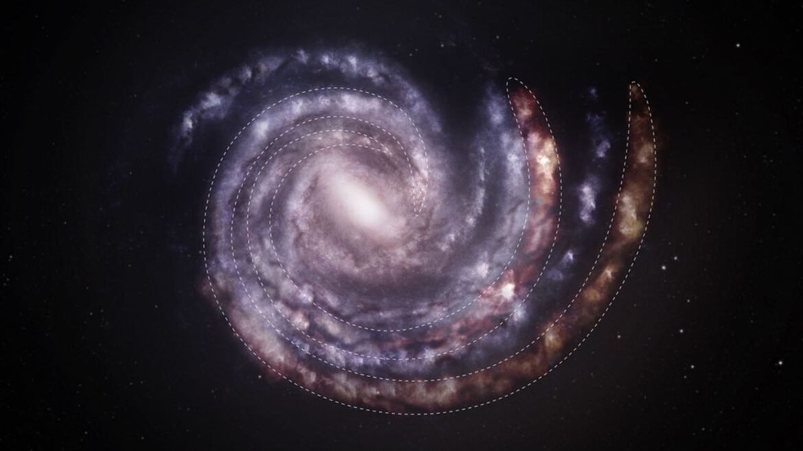 'Astronomers have to revise estimates': The Milky Way may be larger, heavier, and more lopsided than we realized
