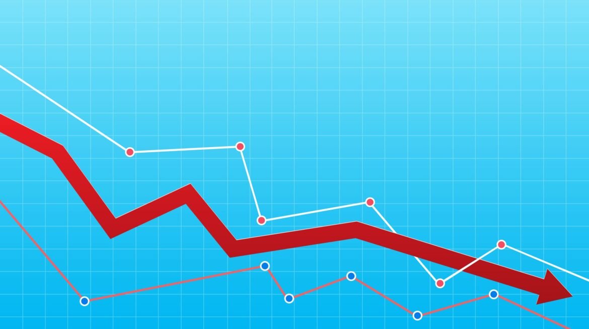 Dow Falls 506 Points as GOOGL Stock Sinks: Stock Market Today