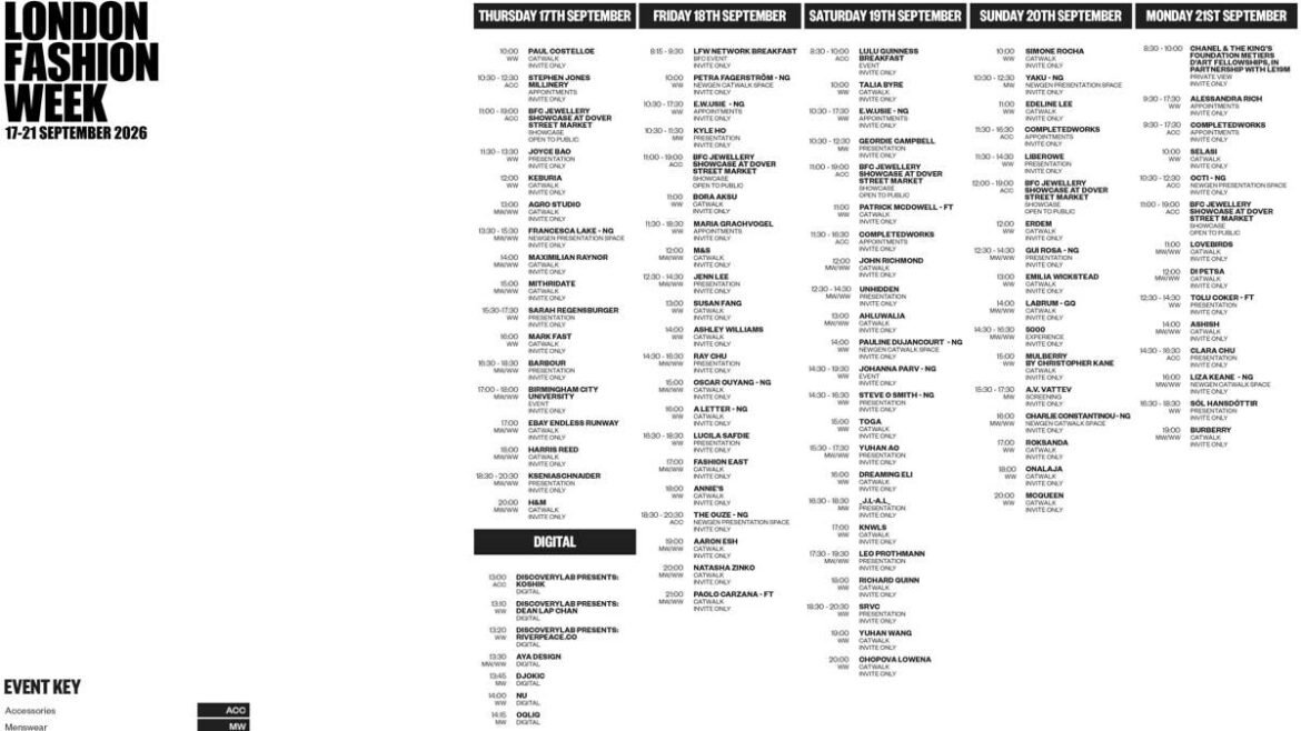 Here's the London Fashion Week Spring 2027 Schedule