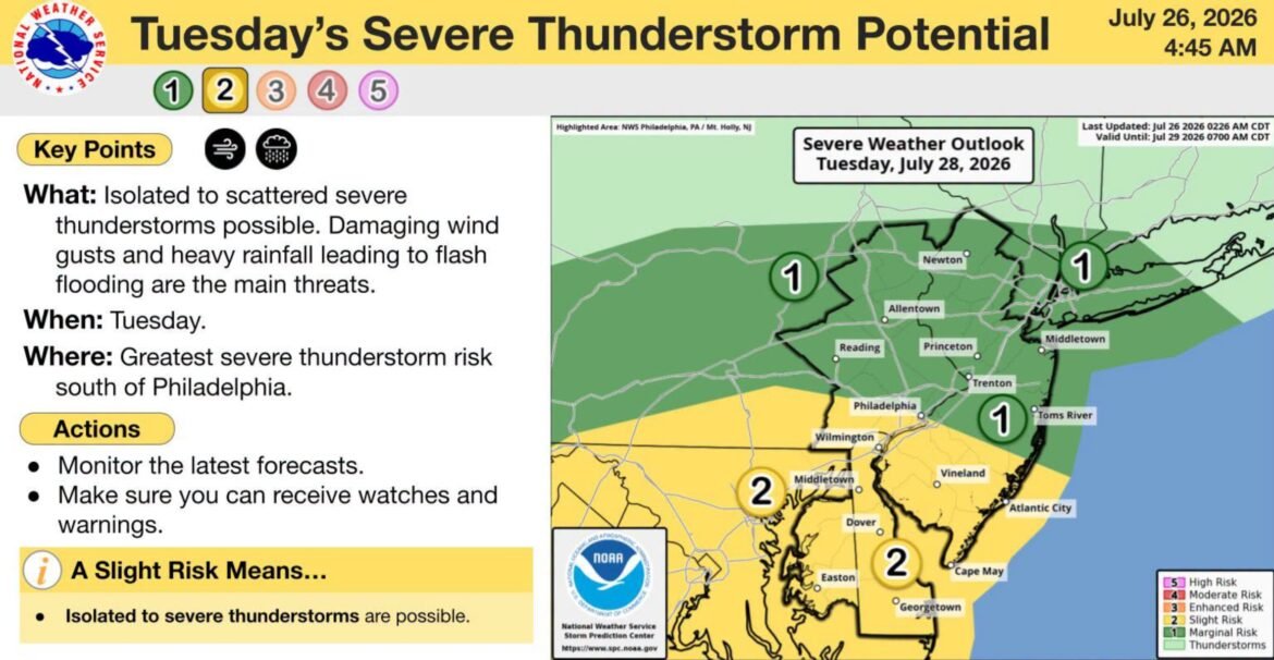 Isolated severe thunderstorms and flash flooding are possible for parts of New Jersey on Monday, followed by more widespread storms with heavy rain on Tuesday.