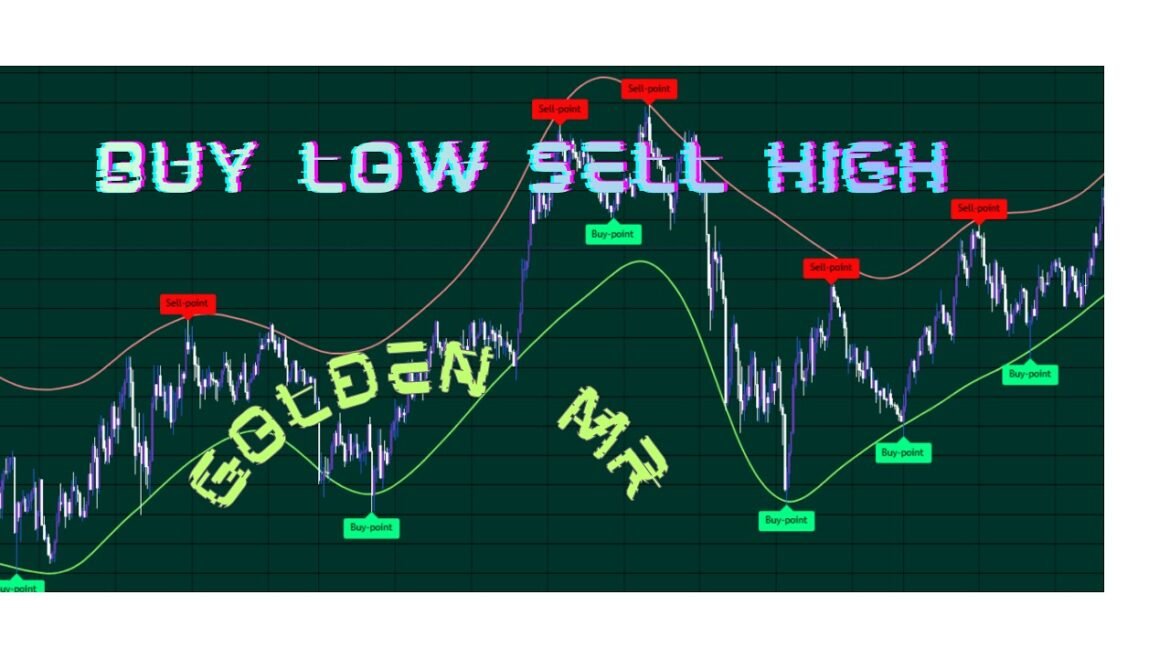 XAUUSD/USD live trading the best buy low sell top Strategy Ever (Simple and  100% Proven)
