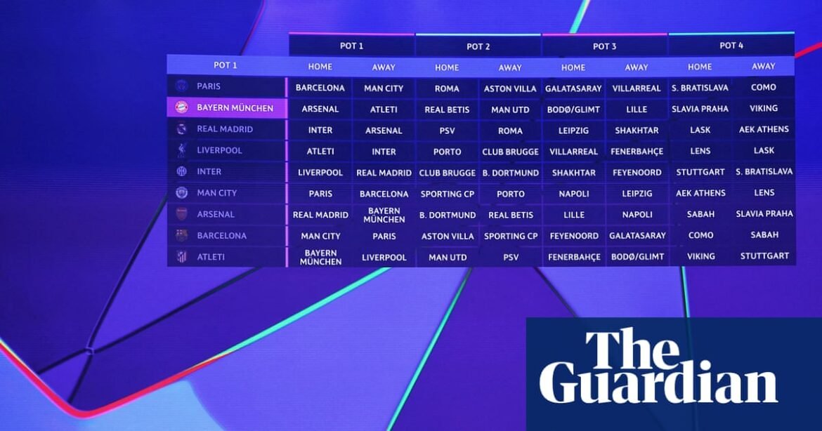 Champions League draw: Arsenal face Real Madrid, Man City get Barcelona and PSG | Champions League