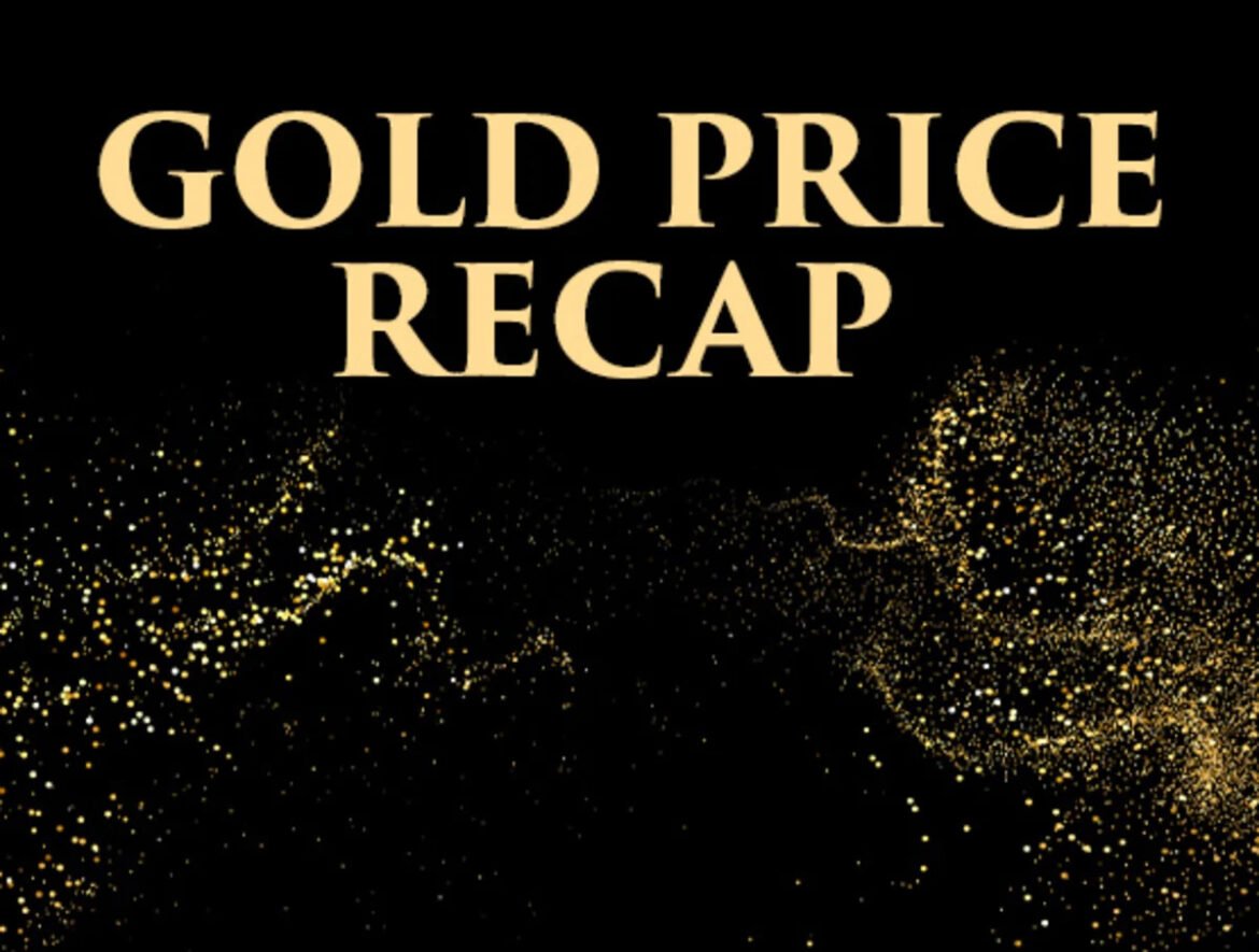 Gold Holds Recent Rally as Fed Rate-Hike Odds Fade