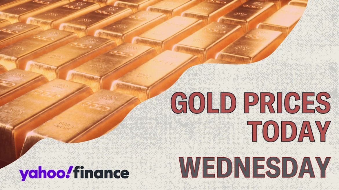 Gold strengthens ahead of FOMC minutes release