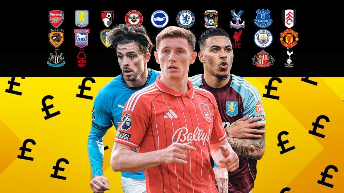 How the Premier League transfer market has exploded: Are £100m-plus fees for players the new normal? | Transfer Centre News