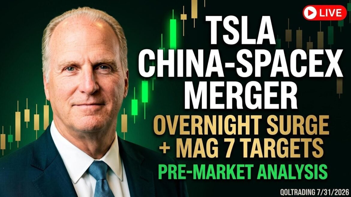 TSLA Surges Overnight on China-SpaceX Merger Report + MAG 7 Targets | Pre-Market Analysis | 7/31/26