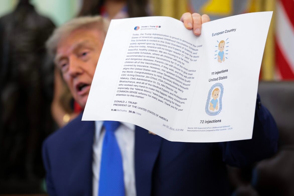President Donald Trump holds up a printout of one of his Truth Social posts before signing an executive order that calls for changing the childhood vaccine schedule on August 10, 2026. He is facing a lawsuit over a service offering early access to his Truth Social feed for up to $100,000 a month.