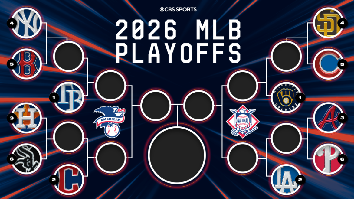 MLB playoffs 2026: Postseason bracket, schedule and results