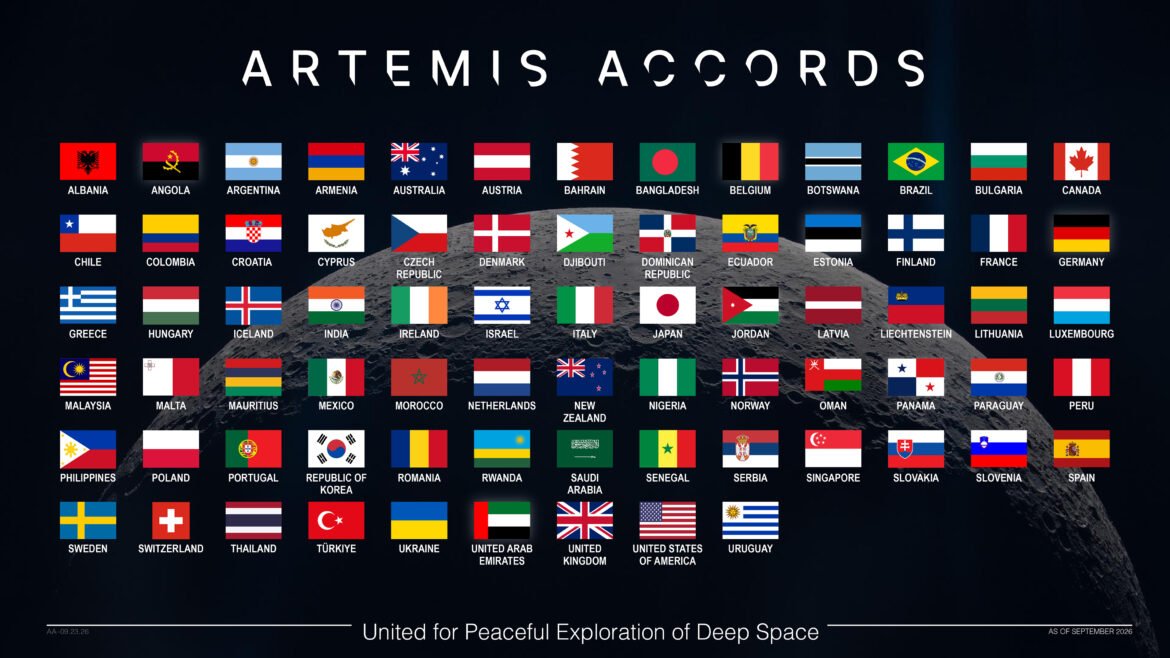 Flags of Artemis Accords countries.