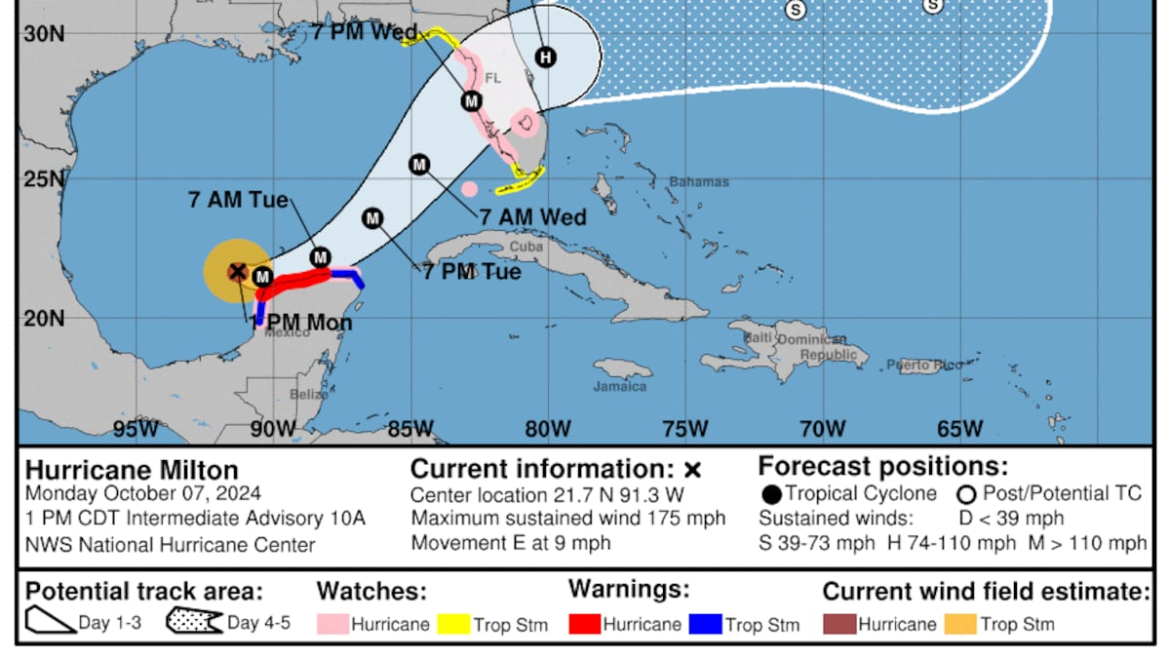 Why AI has trouble predicting the fury of hurricane intensity | Column