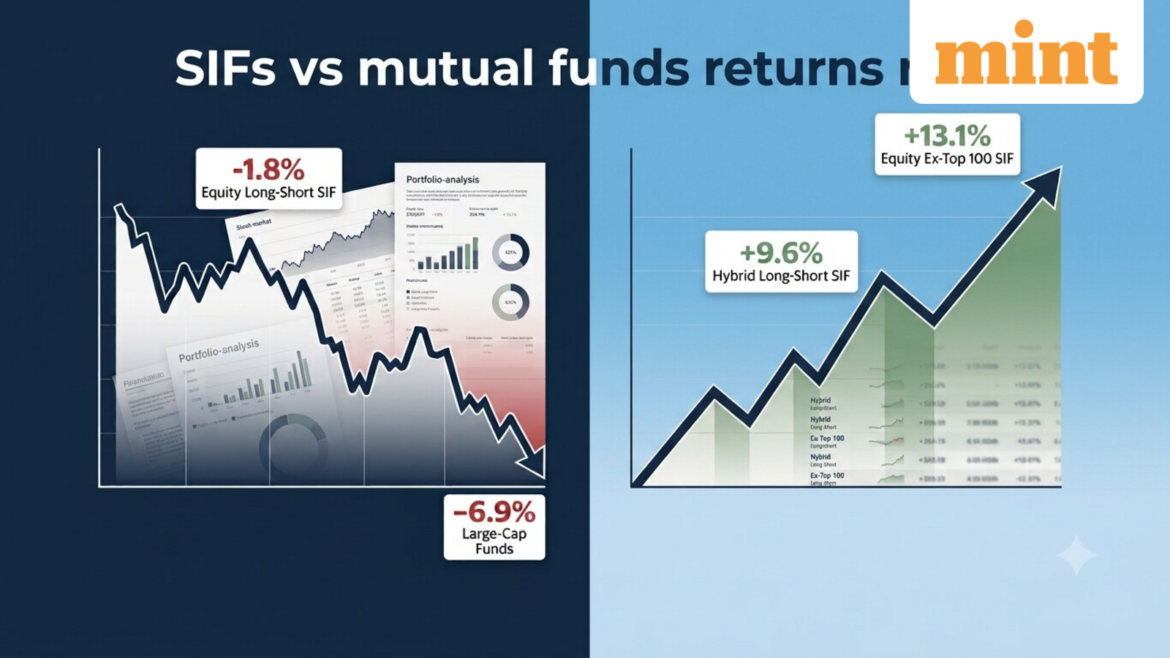 SIFs vs mutual funds performance in 2026: Equity and hybrid scheme returns, risks compared — what investors need to know